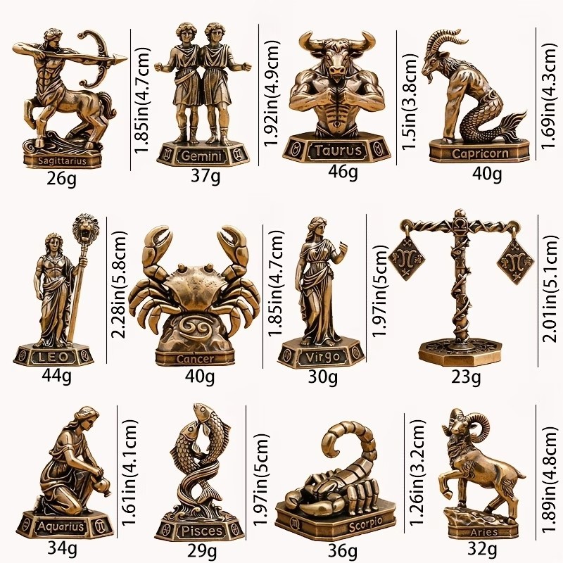 Handmade Brass Zodiac Ornament - огляд і ціна Vintage Collectible Furniture